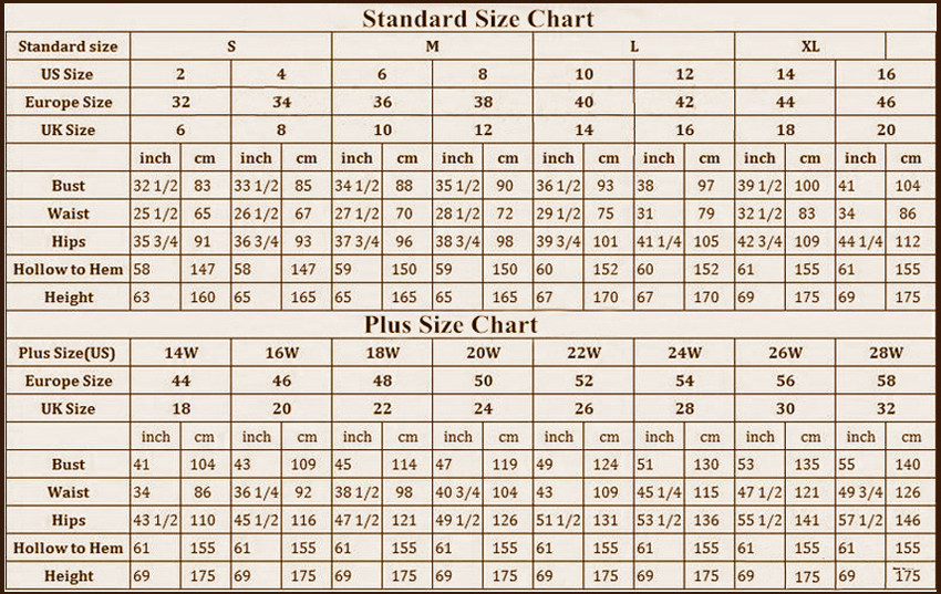 Standard Size Measurements For Women 